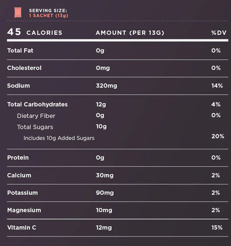 Rapid Hydration Single Serving (13g) - TAILWIND