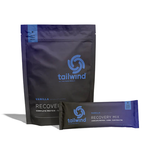 Recovery Mix - TAILWIND